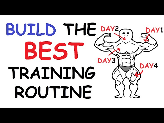 Bodybuilding Simplified: Training & Programming