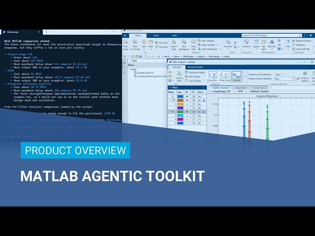 What is the MATLAB Agentic Toolkit?