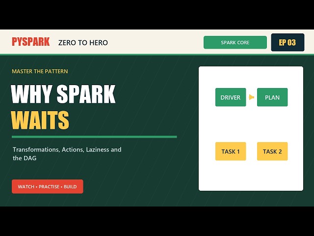 Transformations, Actions, Laziness and the DAG in PySpark | Data Engineering Ep 03
