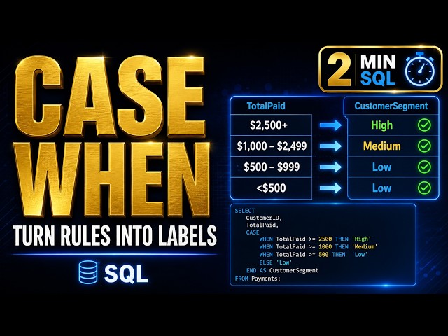 Turn Business Rules into Labels in SQL Server | CASE WHEN in 2 Minutes