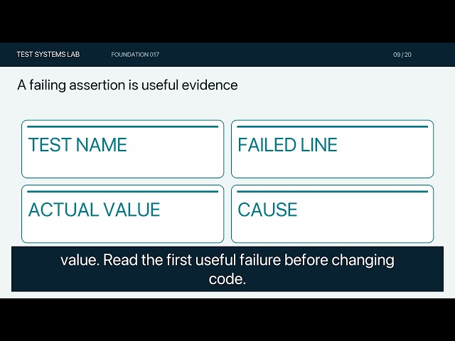 Your First pytest Suite: Test a Password-Reset Rule