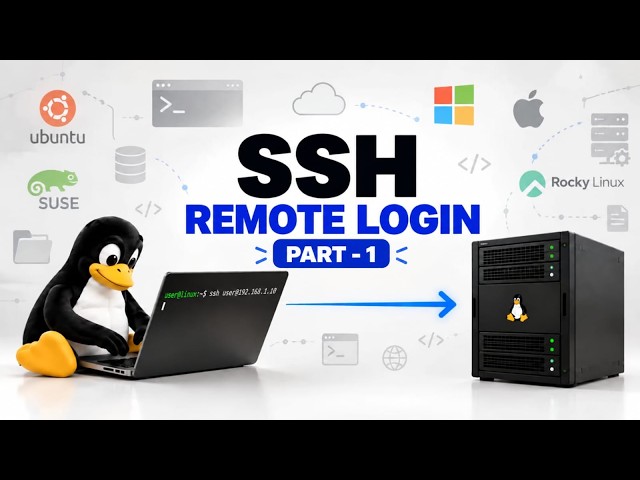 What is SSH? | How SSH Works & Connect to a Linux Server #ssh #linux #devops #roadto1k