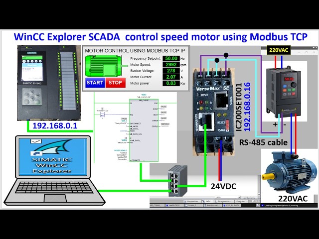 TIA Portal V21 PLC S7-1500 WinCC Explorer SCADA control speed motor