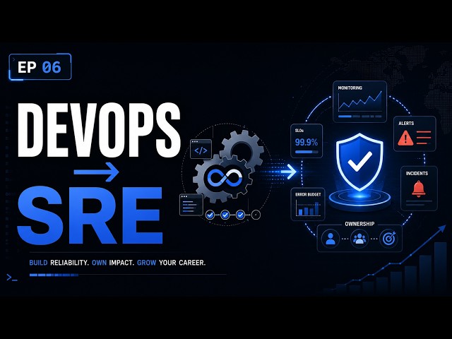 DevOps to SRE — What Actually Changes on Day One