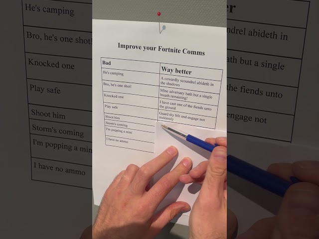 Upgrade your Basic Fortnite Language to Medieval Comms🧐 #funny #shorts #language