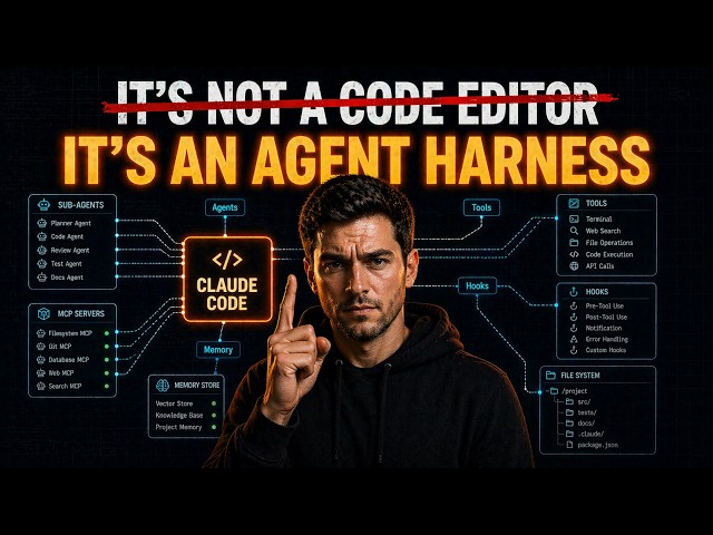 Claude Code: It’s Not a Coder, It’s an Orchestration Engine