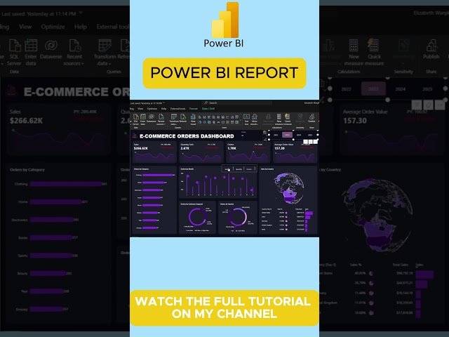 Power BI Dashboard Design | E-commerce Dashboard- Start TO END