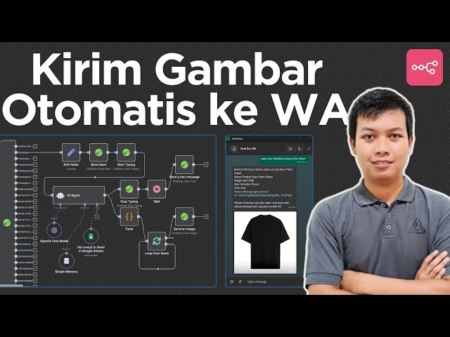 n8n WhatsApp Bot #3: How to Automatically Send Images & Google Maps Locations to WhatsApp