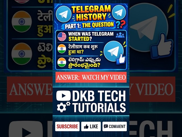 Telegram History & Origin Story | టెలిగ్రామ్‌ను ఎవరు స్థాపించారు? #Shorts