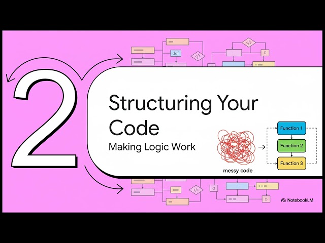 OCR GCSE Computer Science 2.2.3 Additional Programming Techniques