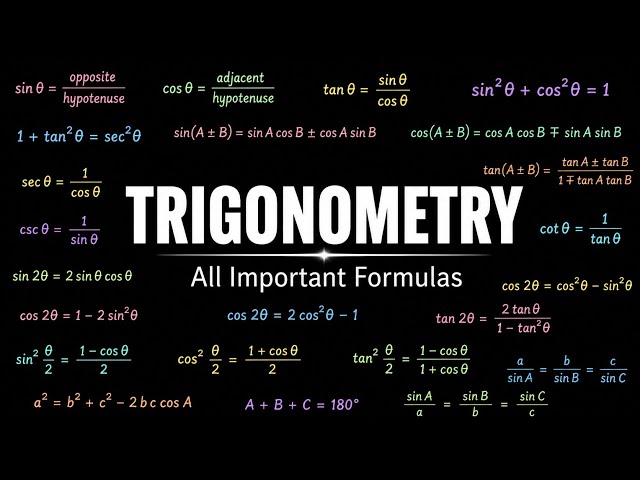 All Important Trigonometry Formulas in One Video | EZY MATH 