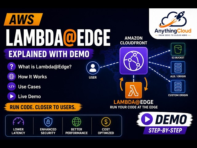 AWS Lambda@Edge Demo | Run Serverless Code at CloudFront Edge Locations