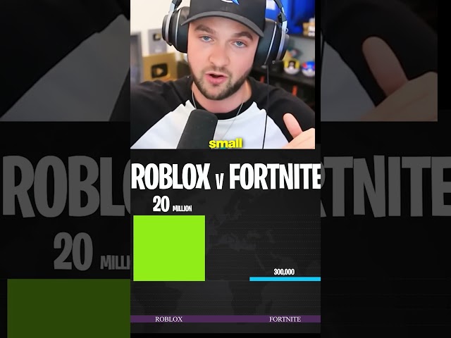 Ali-A Compares Roblox vs Fortnite Steal a Brainrot