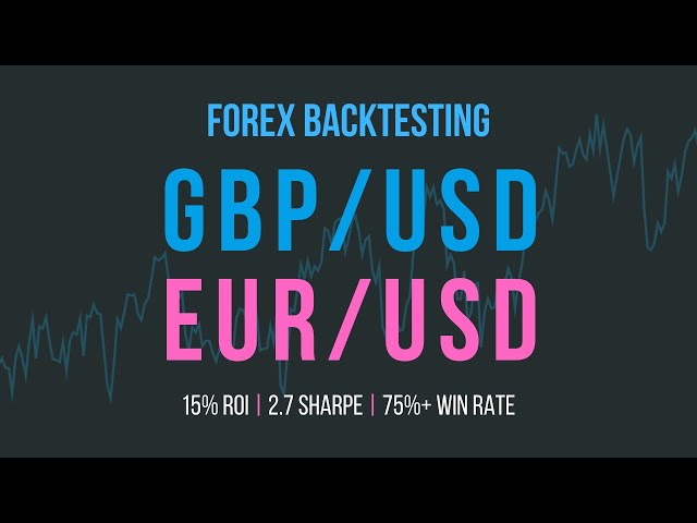 FOREX Backtest Showing Massive Potential on Pairs Trading Arbitrage
