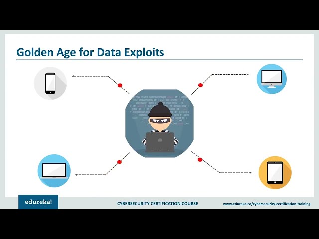 Ethical hacking full course !