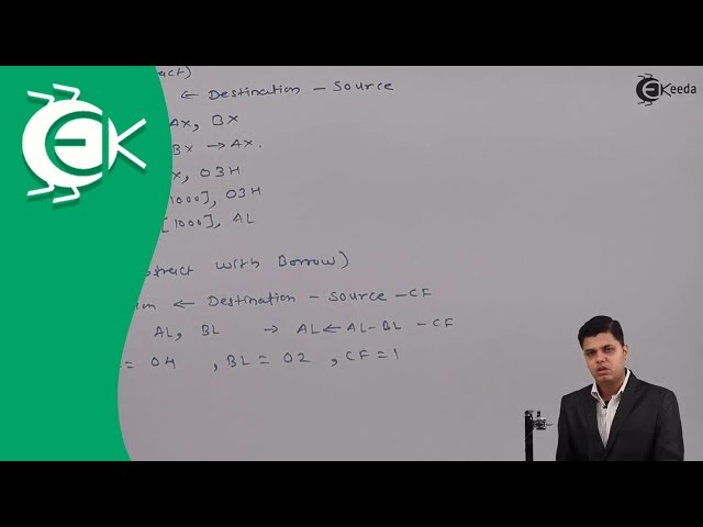 Arithmetic Instruction of 8086 Microprocessor || Ekeeda.com