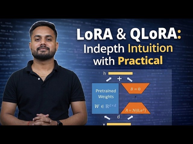 LoRA & QLoRA Explained Simply | Full Fine-Tuning vs PEFT + Intuition + Practical (Complete Guide)