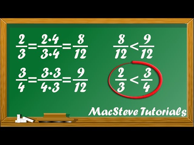 How to find least common denominator LCD and compare fractions by MacSteve Tutorials