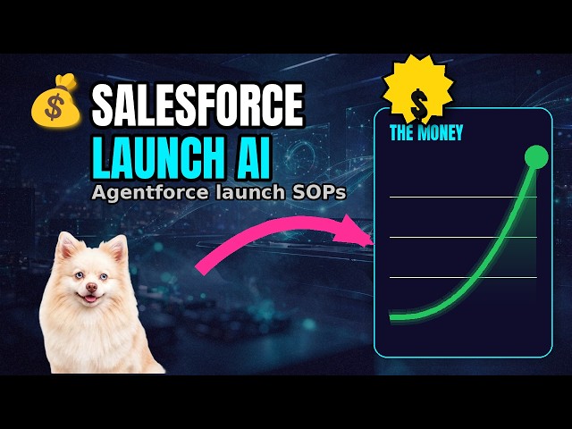 I Launch Products With Salesforce Agents (Copy-Paste, 2026)
