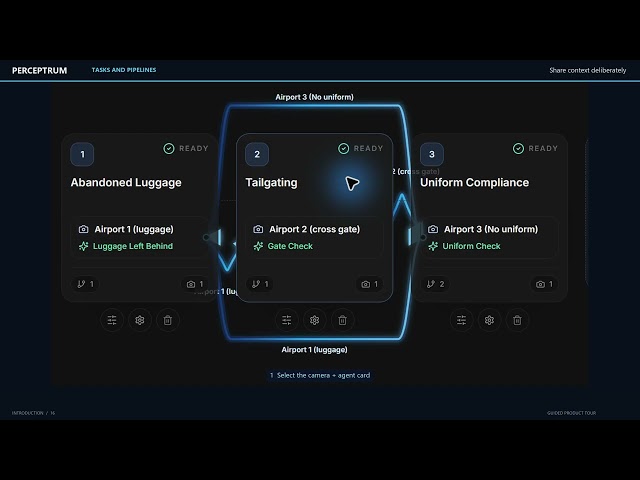 Perceptrum: Cameras, AI Agents, Tasks & Forensic | Guided Introduction