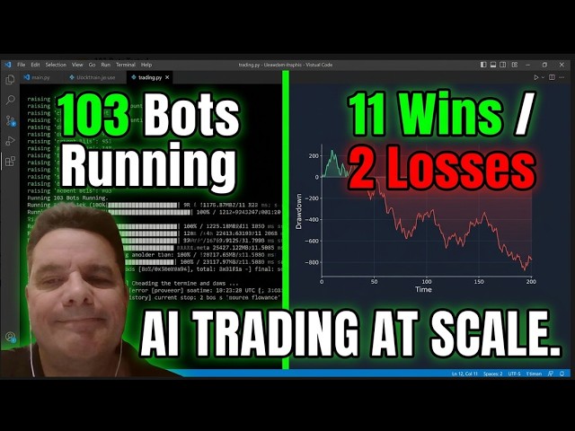How I Scaled 100+ CME Futures Trading Bots Using AI (Without High Token Costs)