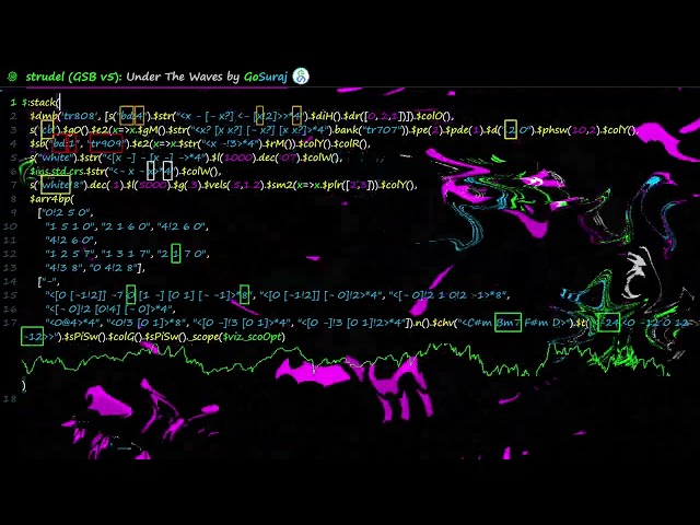 GoSuraj - Under The Waves (Livecode Dark DnB)
