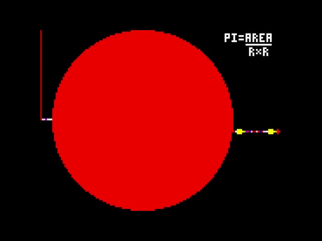 A Brief Introduction to Esoteric Programming Languages