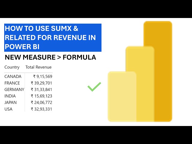 20 How to use SUMX and RELATED to find out Total Revenue in Power BI | POWER BI TUTORIAL IN ENGLISH