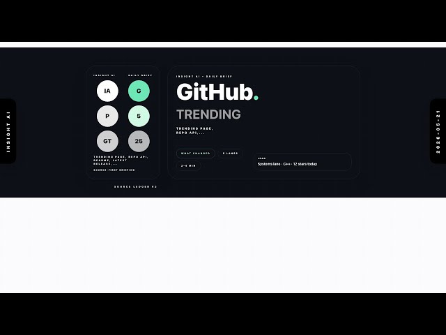 GitHub Trending Daily | 2026-05-21 | Insight AI