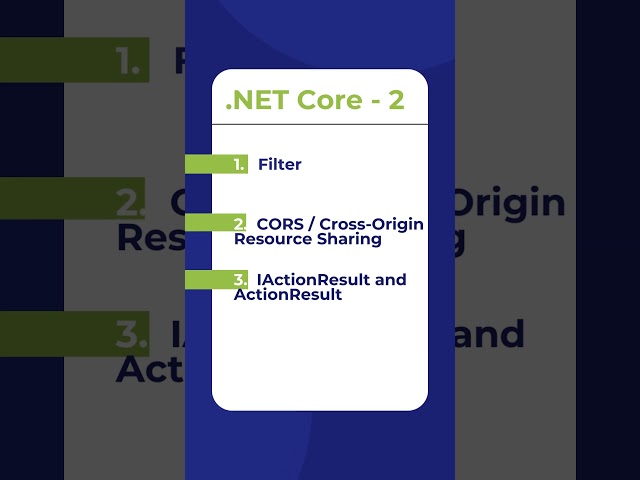Day-2 Important ASP.NET Core Questions by IT MNC Company #shorts #aspnetcore @CodingKnowledge
