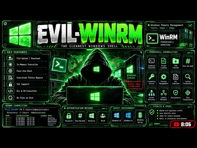 8 Powerful Kali Linux Tools That Are More Powerful Than Metasploit 2026