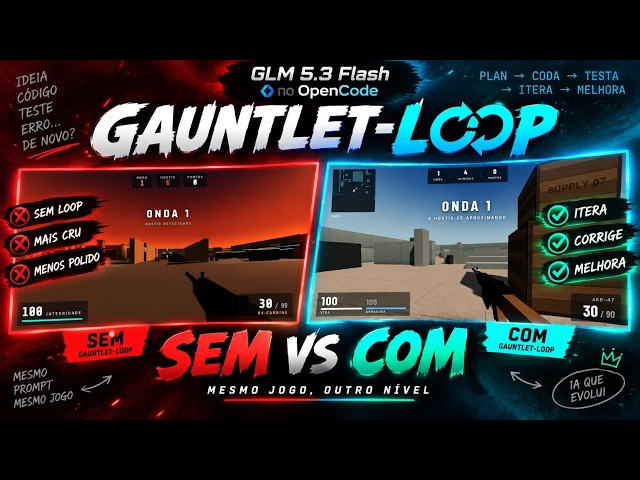 Gauntlet Loop