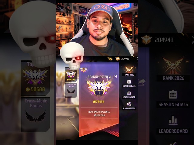 Region top 1 world record 😱 free fire region top 1 highest kill record #freefire #shorts