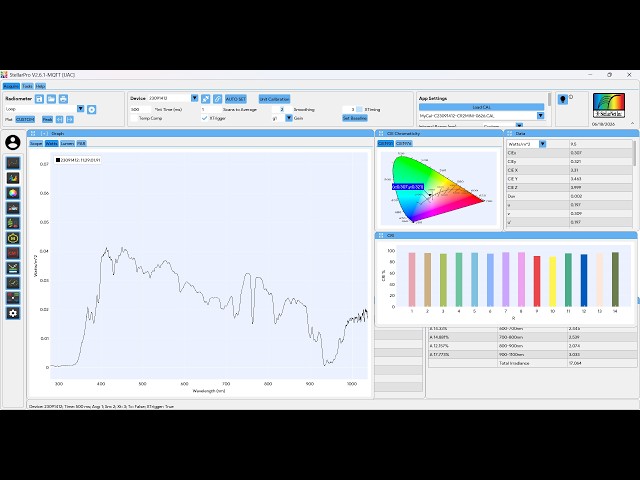 StellarNet Live Stream Demo