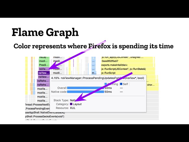 Firefox Profiler Intro (Dec. 2020)