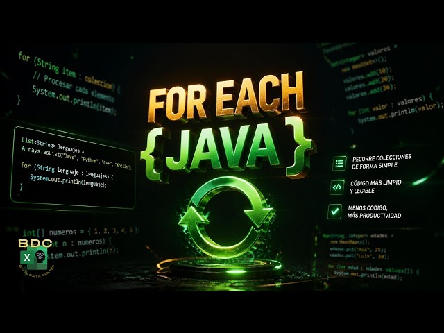 Cómo Recorrer Arreglos y Listas en Java Explicado (Fácil y Rápido) con Ejemplos | Curso de Java #26