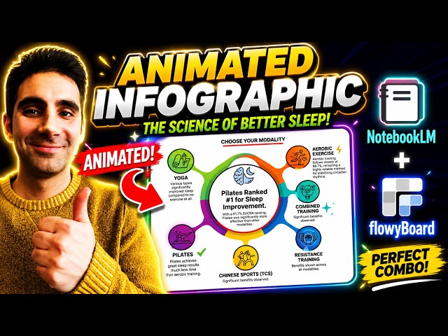 Turn your Scientific papers into Animated Inforgraphics with Gemini Notebook + flowyBoard