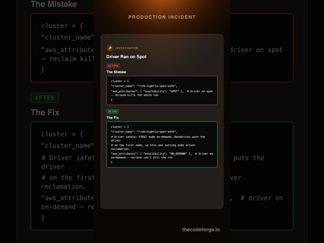 Databricks: Reclaimed at Hour 5 of 6: The $40 Saving That Cost a Deadline #Shorts