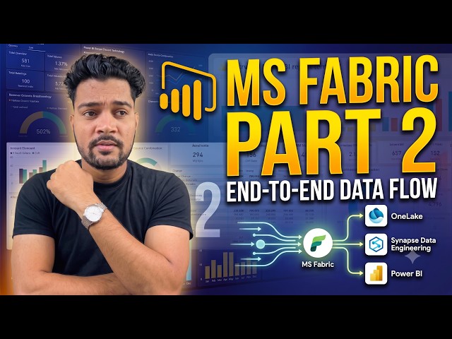 Microsoft Fabric Part 2: Workspace, Lakehouse & Medallion Architecture Explained!