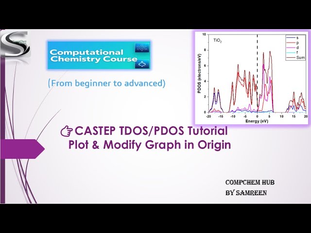 How to Plot TDOS and PDOS Using CASTEP in Material Studio | DFT Density of States Tutorial