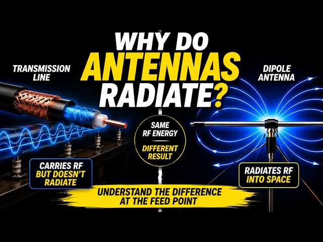 Why Transmission Lines Don’t Radiate — But Antennas Do