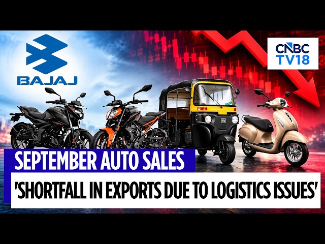 Weak September Sales For Bajaj Auto | Supply-Chain Constraints Impacted Exports, Says Company