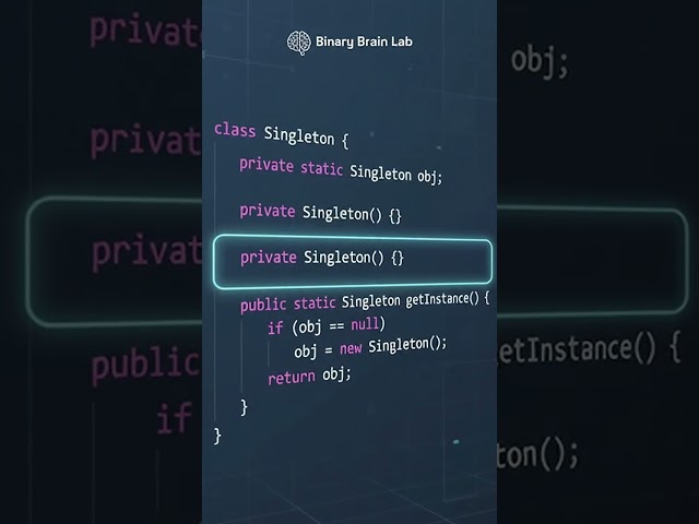 What is Singleton in Java #shorts #binarybrainlab