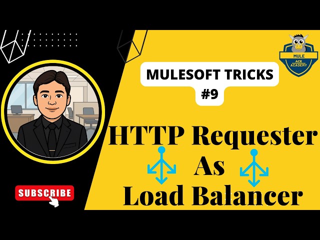 HTTP Load Balancing on Mule APIs without load balancers in MuleSoft Anypoint Platform