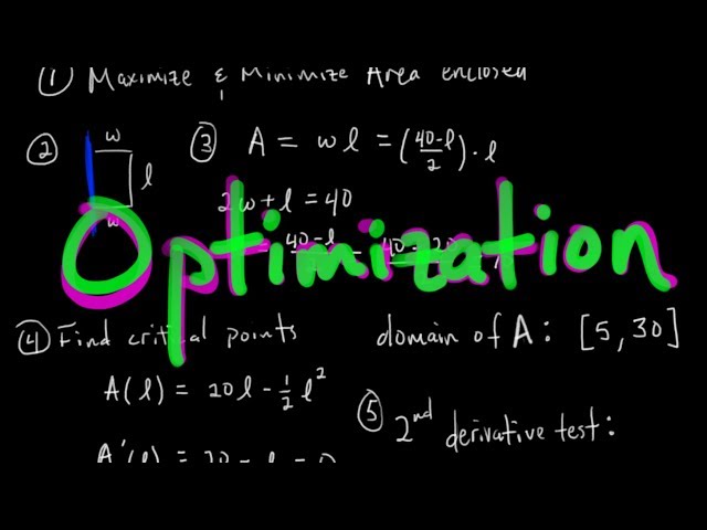 How to Solve ANY Optimization Problem [Calc 1]