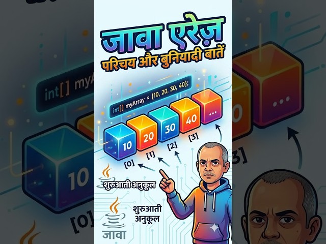 139_H 100 Variables बनाना बंद करो! ❌ Use Java Arrays ✅ #Shorts