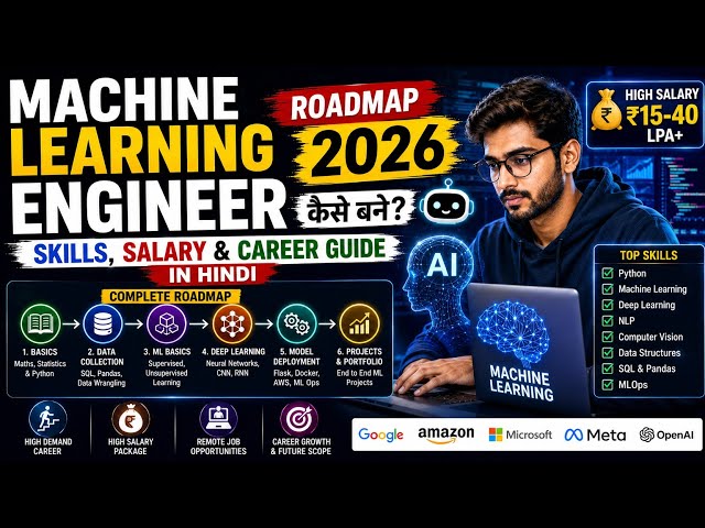 Machine Learning Engineer Roadmap 2026 🤖 | Skills, Salary & Career Guide in Hindi