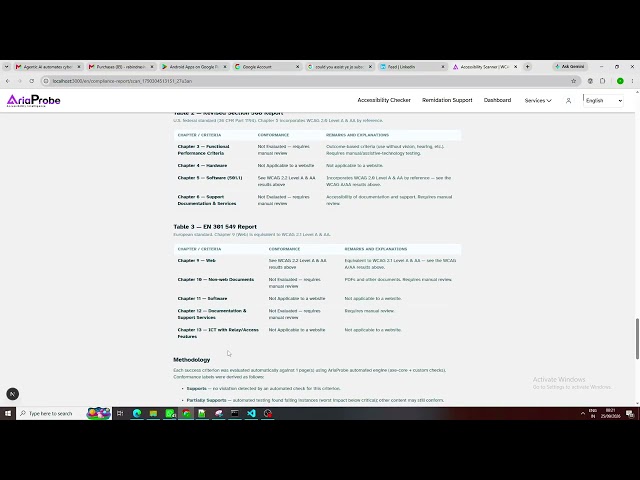 How to Audit & Fix Web Accessibility in Minutes | AriaProbe Automated Scanner & Remediation