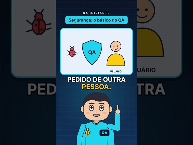 Segurança: o básico do QA #shorts