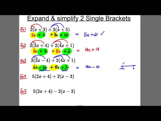 GCSE Revision Video 4 - Expanding  2 single brackets